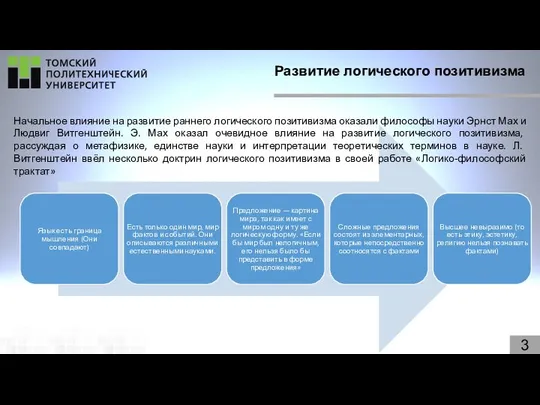 Развитие логического позитивизма 3 Начальное влияние на развитие раннего логического позитивизма