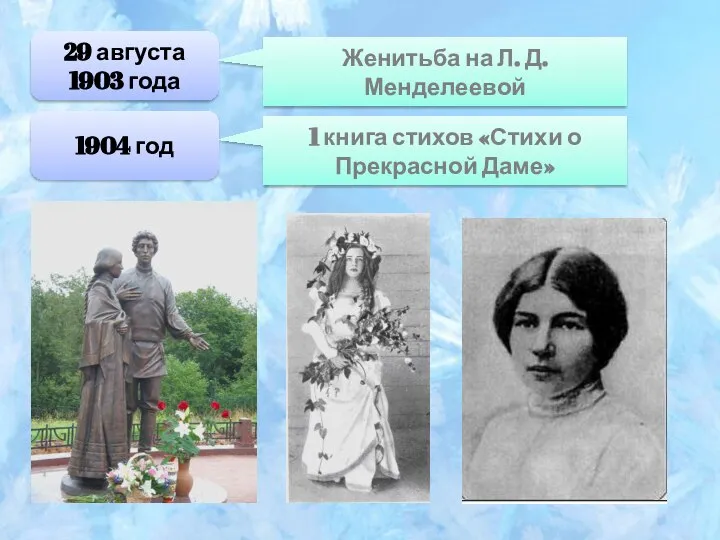 29 августа 1903 года 1904 год Женитьба на Л. Д. Менделеевой