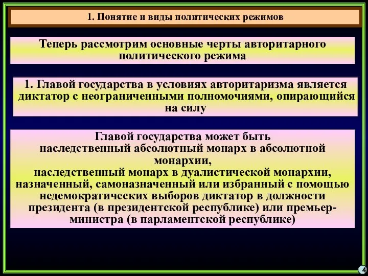 4 Теперь рассмотрим основные черты авторитарного политического режима 1. Понятие и