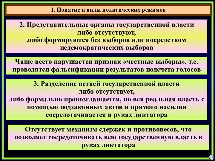 4 2. Представительные органы государственной власти либо отсутствуют, либо формируются без