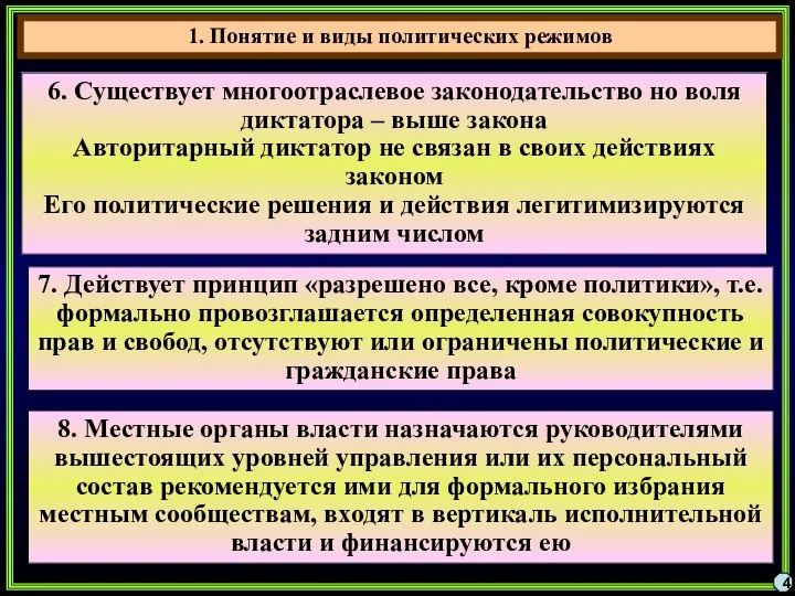 4 6. Существует многоотраслевое законодательство но воля диктатора – выше закона