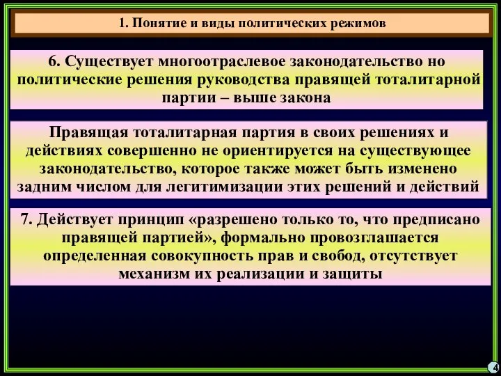 4 6. Существует многоотраслевое законодательство но политические решения руководства правящей тоталитарной