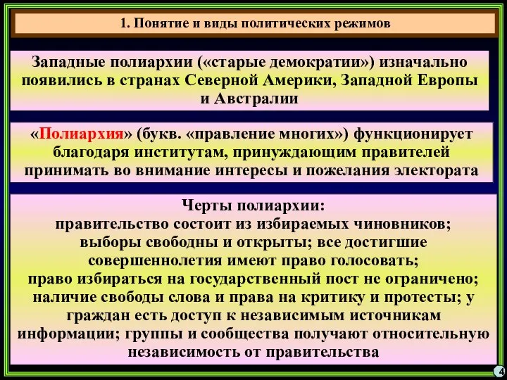 4 Западные полиархии («старые демократии») изначально появились в странах Северной Америки,