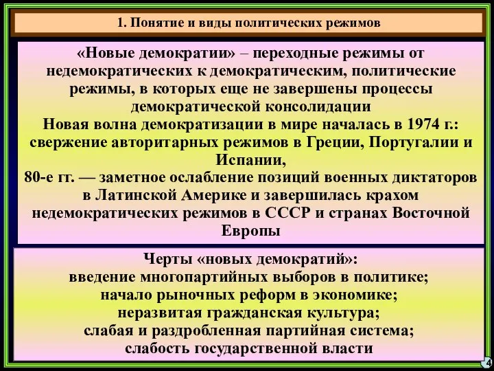 4 «Новые демократии» – переходные режимы от недемократических к демократическим, политические