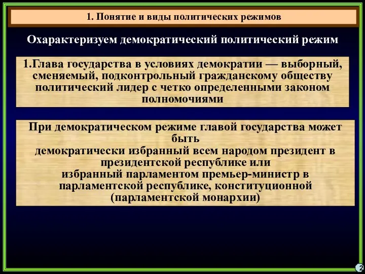 1. Понятие и виды политических режимов 2 Охарактеризуем демократический политический режим