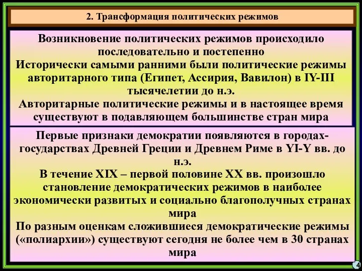 4 Возникновение политических режимов происходило последовательно и постепенно Исторически самыми ранними