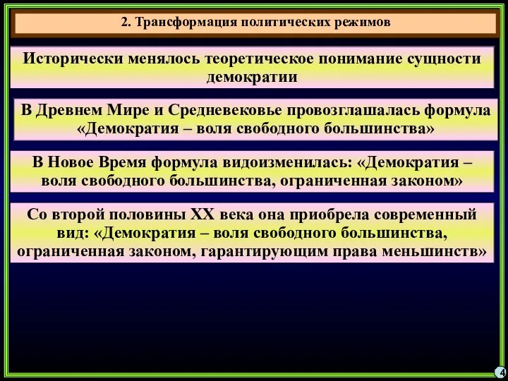 4 Исторически менялось теоретическое понимание сущности демократии 2. Трансформация политических режимов