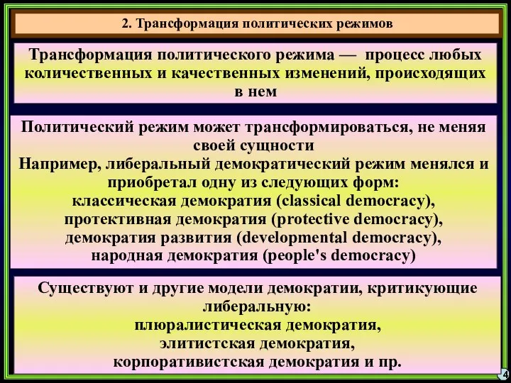 4 Трансформация политического режима — процесс любых количественных и качественных изменений,