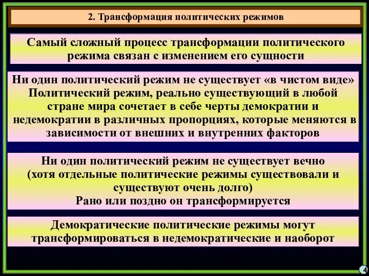 4 Самый сложный процесс трансформации политического режима связан с изменением его