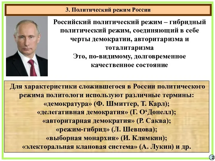 3. Политический режим России 2 Российский политический режим – гибридный политический