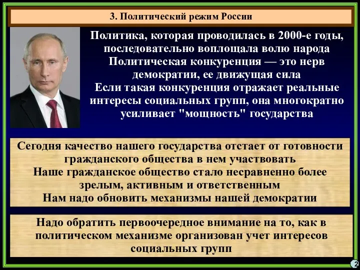 3. Политический режим России 2 Политика, которая проводилась в 2000-е годы,