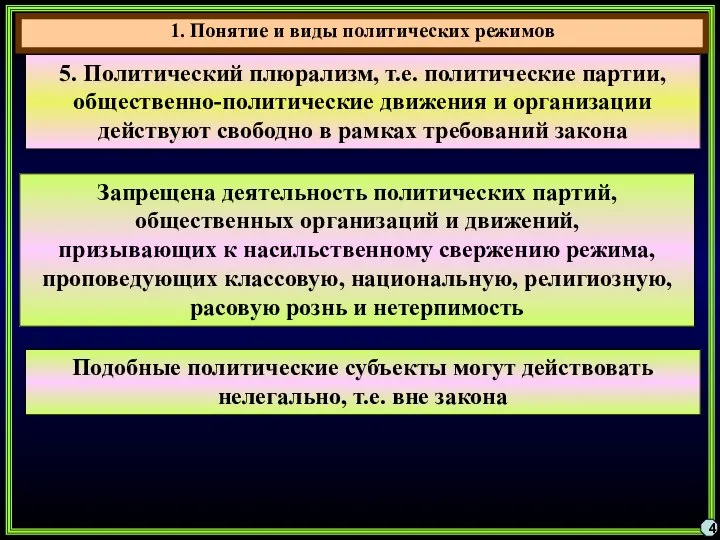 4 5. Политический плюрализм, т.е. политические партии, общественно-политические движения и организации