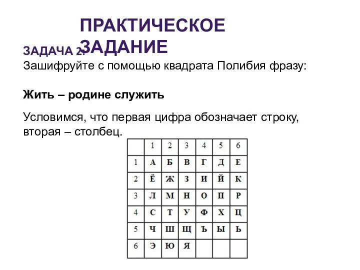 ПРАКТИЧЕСКОЕ ЗАДАНИЕ ЗАДАЧА 2: Зашифруйте с помощью квадрата Полибия фразу: Жить