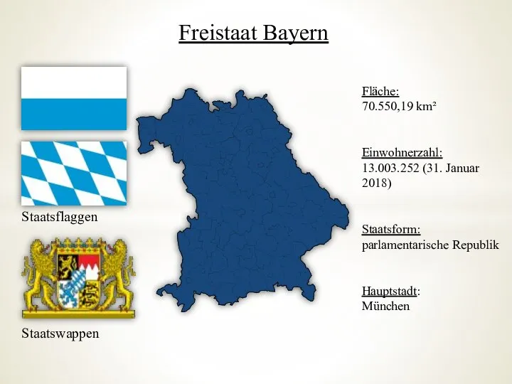 Staatsflaggen Staatswappen Freistaat Bayern Fläche: 70.550,19 km² Einwohnerzahl: 13.003.252 (31. Januar