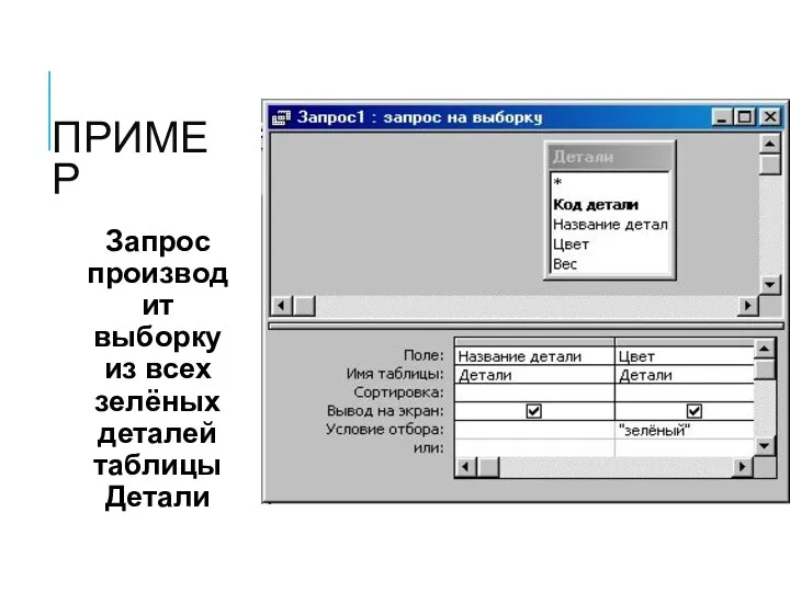 ПРИМЕР Запрос производит выборку из всех зелёных деталей таблицы Детали