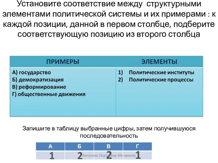 Установите соответствие между структурными элементами политической системы и их примерами :