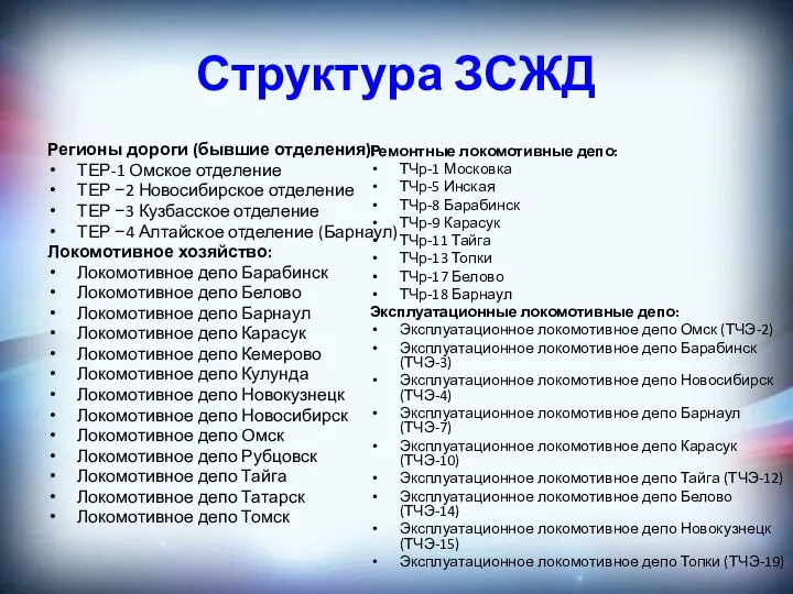 Структура ЗСЖД Регионы дороги (бывшие отделения): ТЕР-1 Омское отделение ТЕР −2