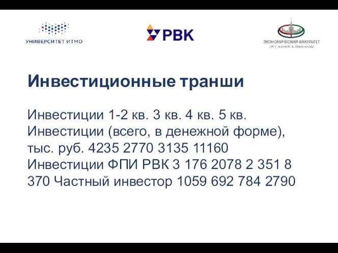 Инвестиционные транши Инвестиции 1-2 кв. 3 кв. 4 кв. 5 кв.