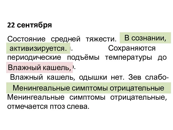 22 сентября Состояние средней тяжести. В сознании, активиризируется. Сохраняются периодические подъёмы