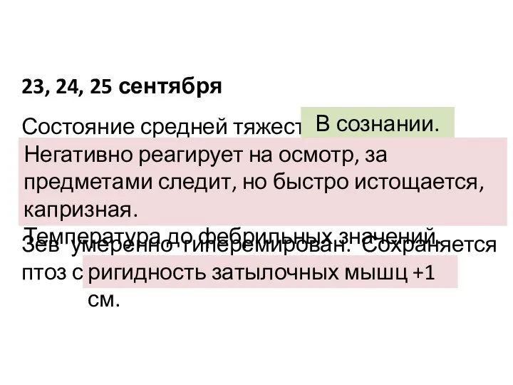 23, 24, 25 сентября Состояние средней тяжести. В сознании Зев умеренно