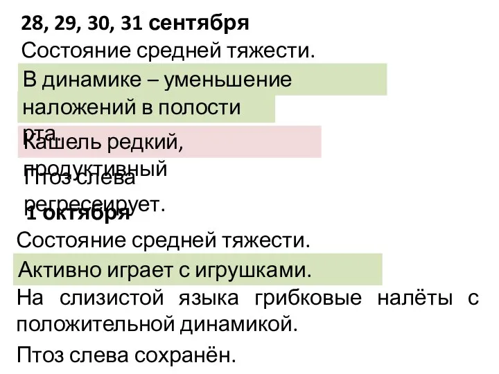 28, 29, 30, 31 сентября Состояние средней тяжести. Птоз слева регрессирует.