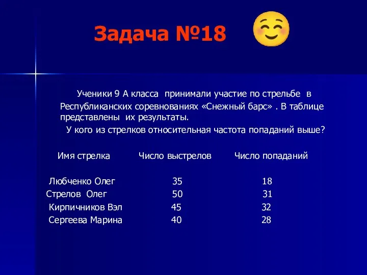 Задача №18 ☺ Ученики 9 А класса принимали участие по стрельбе