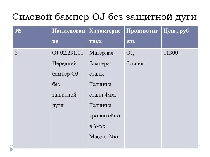 Силовой бампер OJ без защитной дуги