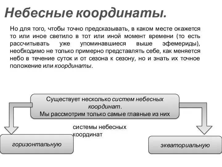 Небесные координаты. Но для того, чтобы точно предсказывать, в каком месте