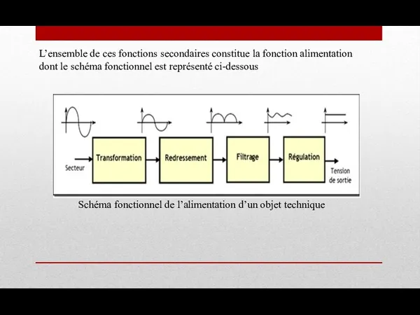 L’ensemble de ces fonctions secondaires constitue la fonction alimentation dont le