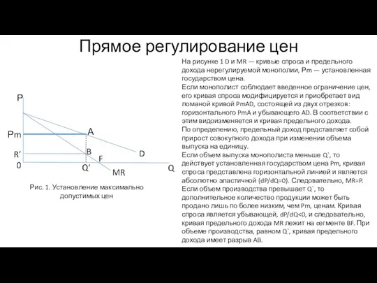 Прямое регулирование цен F Р А Рm B Q’ R’ 0