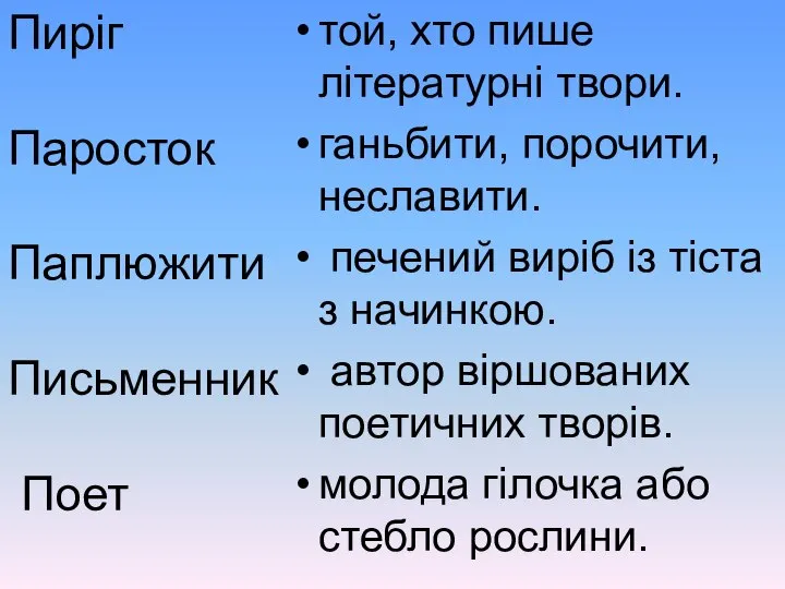 той, хто пише літературні твори. ганьбити, порочити, неславити. печений виріб із