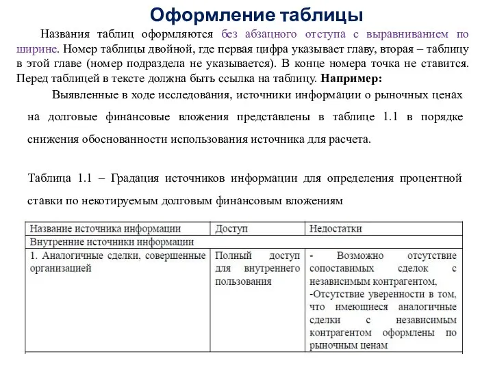 Оформление таблицы Названия таблиц оформляются без абзацного отступа с выравниванием по