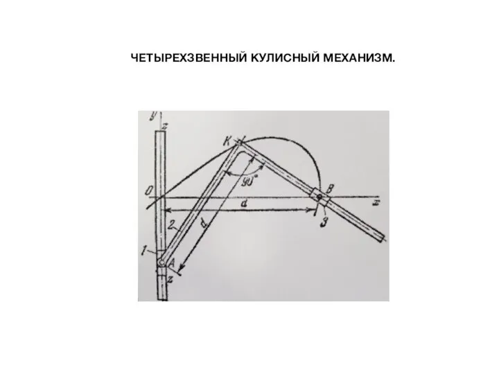 ЧЕТЫРЕХЗВЕННЫЙ КУЛИСНЫЙ МЕХАНИЗМ.