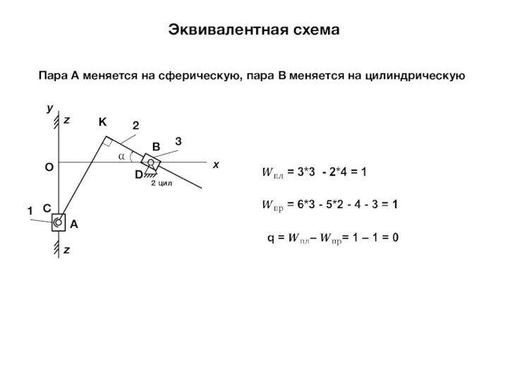 Эквивалентная схема Пара А меняется на сферическую, пара В меняется на