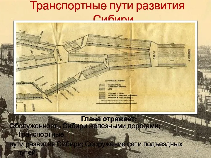 Транспортные пути развития Сибири Глава отражает: Обслуженность Сибири железными дорогами; Транспортные