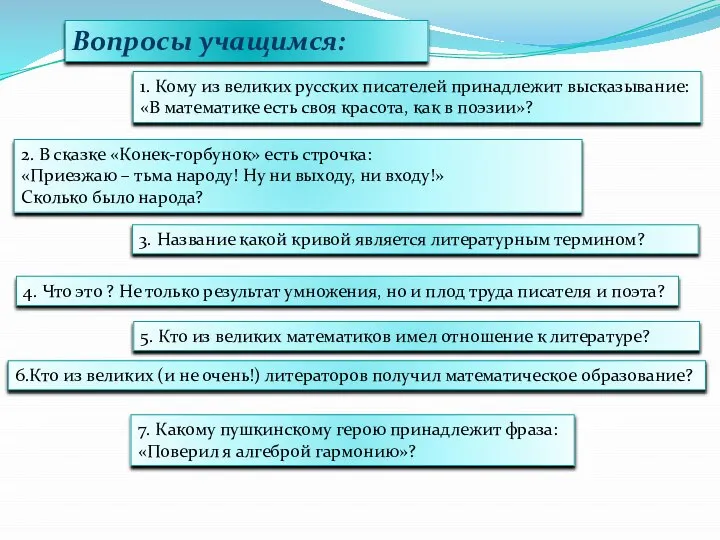 Вопросы учащимся: 1. Кому из великих русских писателей принадлежит высказывание: «В