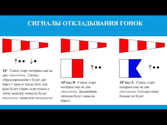 СИГНАЛЫ ОТКЛАДЫВАНИЯ ГОНОК