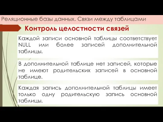 Реляционные базы данных. Связи между таблицами Контроль целостности связей