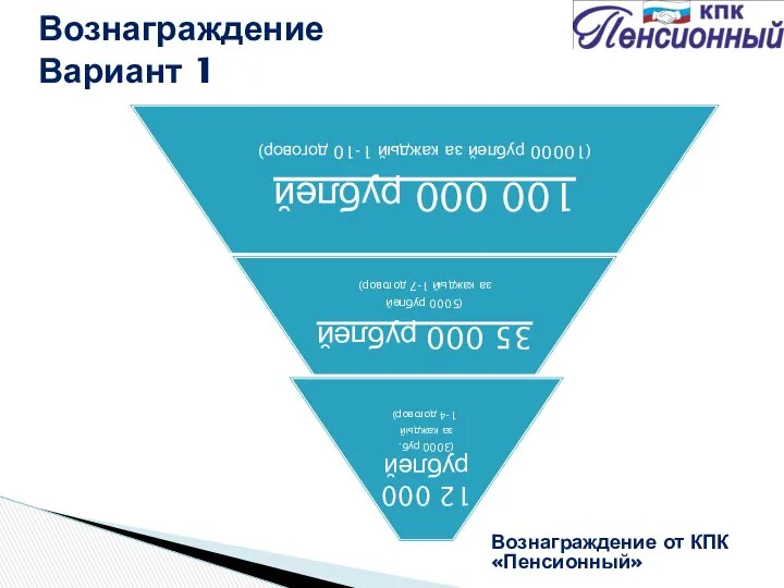 Вознаграждение Вариант 1 Вознаграждение от КПК «Пенсионный»