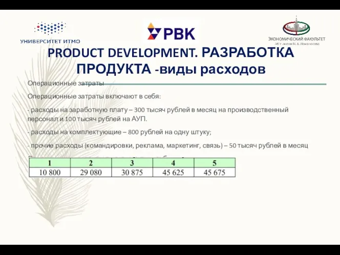 PRODUCT DEVELOPMENT. РАЗРАБОТКА ПРОДУКТА -виды расходов Операционные затраты Операционные затраты включают