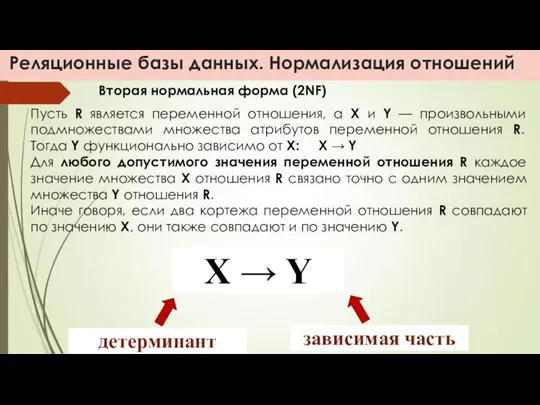 Реляционные базы данных. Нормализация отношений Вторая нормальная форма (2NF) Пусть R