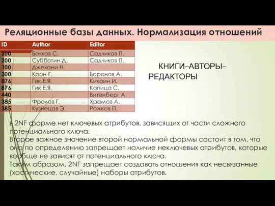 Реляционные базы данных. Нормализация отношений КНИГИ–АВТОРЫ–РЕДАКТОРЫ в 2NF форме нет ключевых