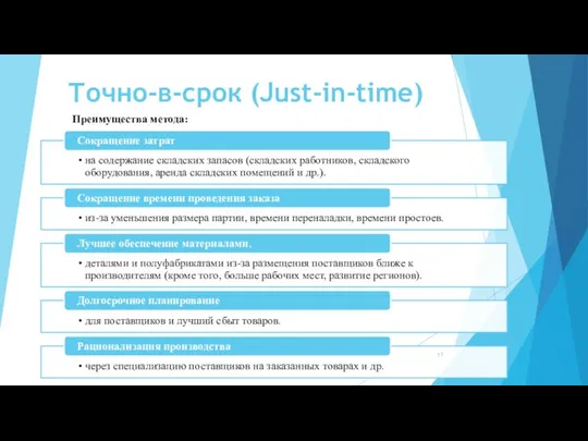 Точно-в-срок (Just-in-time) Преимущества метода: