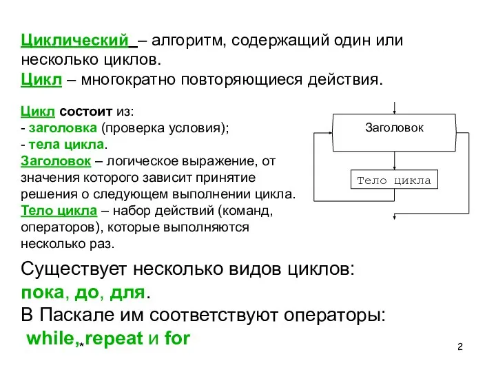 Циклический – алгоритм, содержащий один или несколько циклов. Цикл – многократно