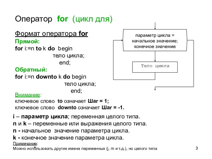 Формат оператора for Прямой: for i:=n to k do begin тело