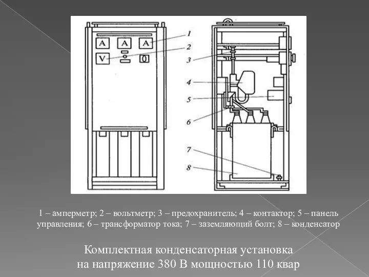 1 – амперметр; 2 – вольтметр; 3 – предохранитель; 4 –