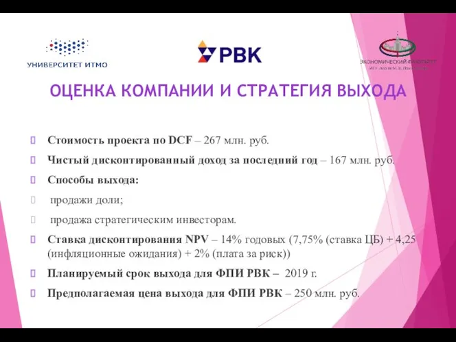 ОЦЕНКА КОМПАНИИ И СТРАТЕГИЯ ВЫХОДА Стоимость проекта по DCF – 267