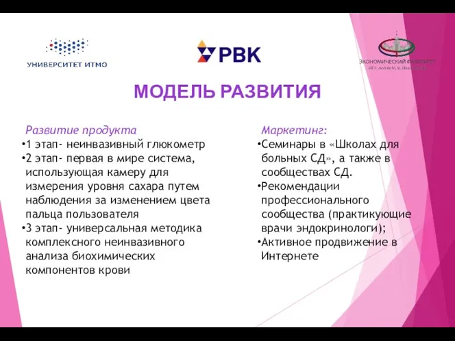 МОДЕЛЬ РАЗВИТИЯ Развитие продукта 1 этап- неинвазивный глюкометр 2 этап- первая