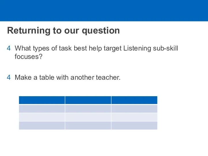 Returning to our question What types of task best help target