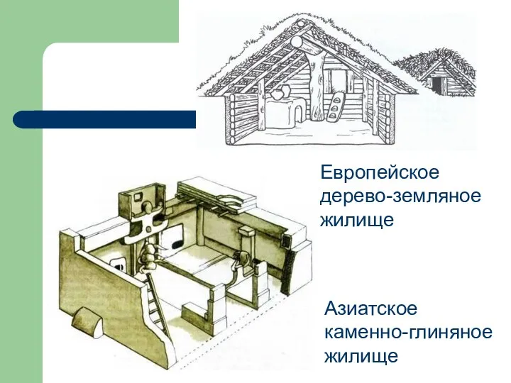 Европейское дерево-земляное жилище Азиатское каменно-глиняное жилище